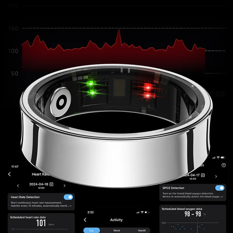 Smart Ring