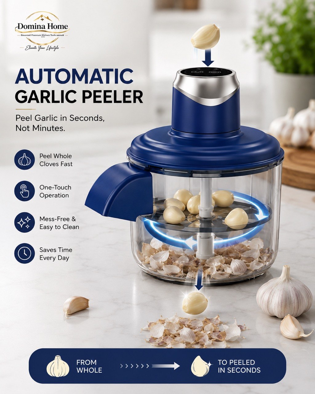 Automatic Fruit Peeler