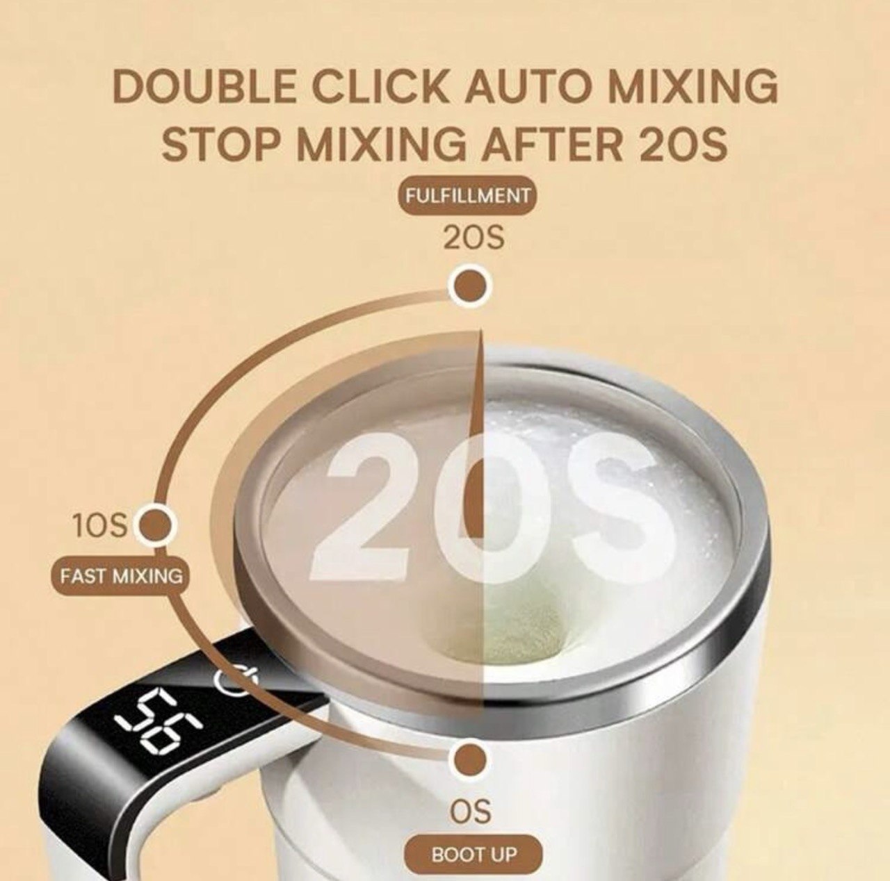 Self Stirring Mug